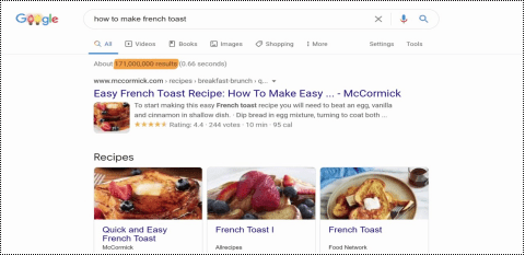 how to make french toast
